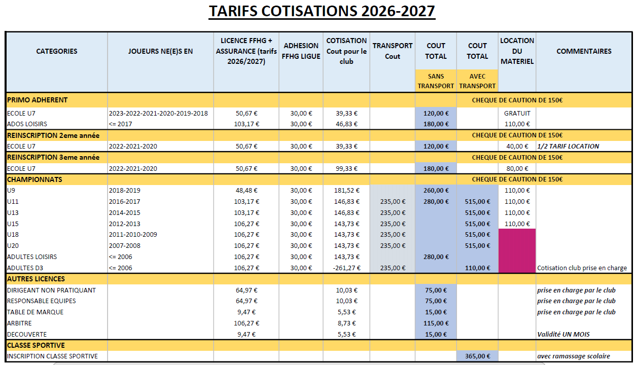 tarif 2026 2027